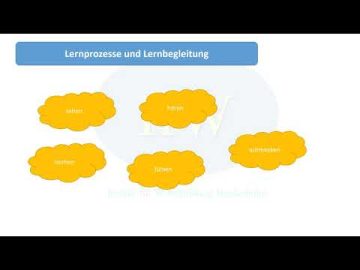 Wie geht Lernen