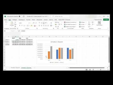 Teil 5 Diagramm in Excel erstellen