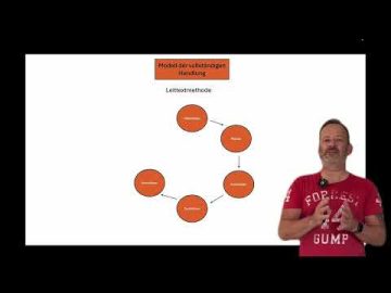 Beispiel einer Pr&auml;sentation f&uuml;r die praktische Ausbildereignungspr&uuml;fung.