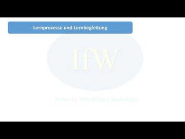 Das Konzept des Beobachtungslernens