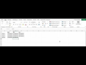 Teil 21 Funktion Summe in Excel