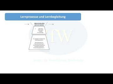 Was bedeutet handlungsorientierte Ausbildung