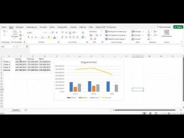 Teil 1 Was ist Excel?