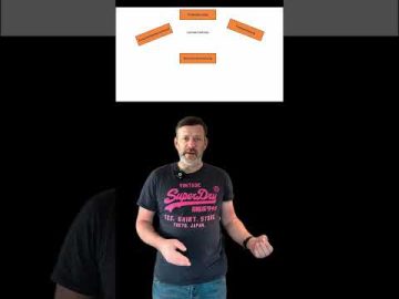 Pr&auml;sentation zur praktischen Ausbildereignungspr&uuml;fung