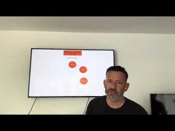 Beispiel Pr&auml;sentation Ausbildeignung Leittextmethode