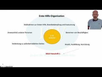 Grundlagen der Arbeitssicherheit f&uuml;r Unternehmen Teil 3